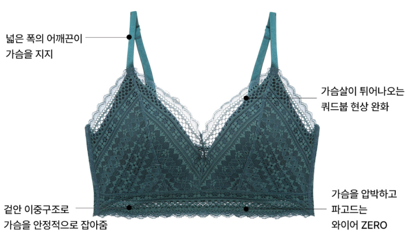 비교 리뷰_7개 브랜드 브라렛 [컴포트랩,더잠,에블린,비브비브,세컨스킨,오프닝,자주]