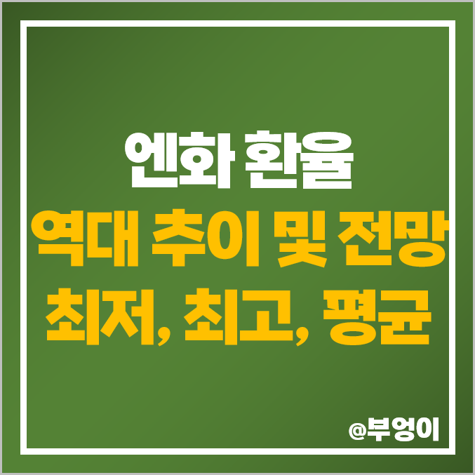 일본 엔화 환율 추이 : 역대 최고, 최저, 평균, 투자 전망 일본 엔화 환율 추이 : 역대 최고, 최저, 평균, 투자 전망