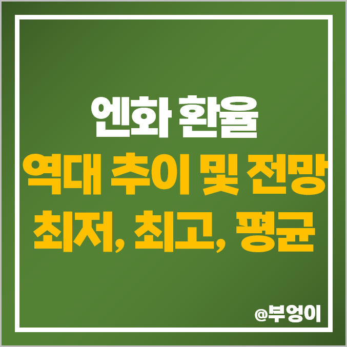 일본 엔화 환율 추이 : 역대 최고, 최저, 평균, 투자 전망