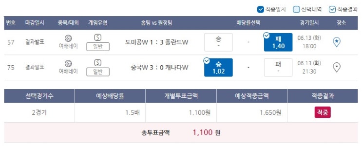 2023년 프로토 68회 승부식 2023년 프로토 68회 승부식
