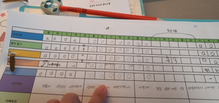 성경적 부모표 영어 새롬샬롬공부방 5월 진행기