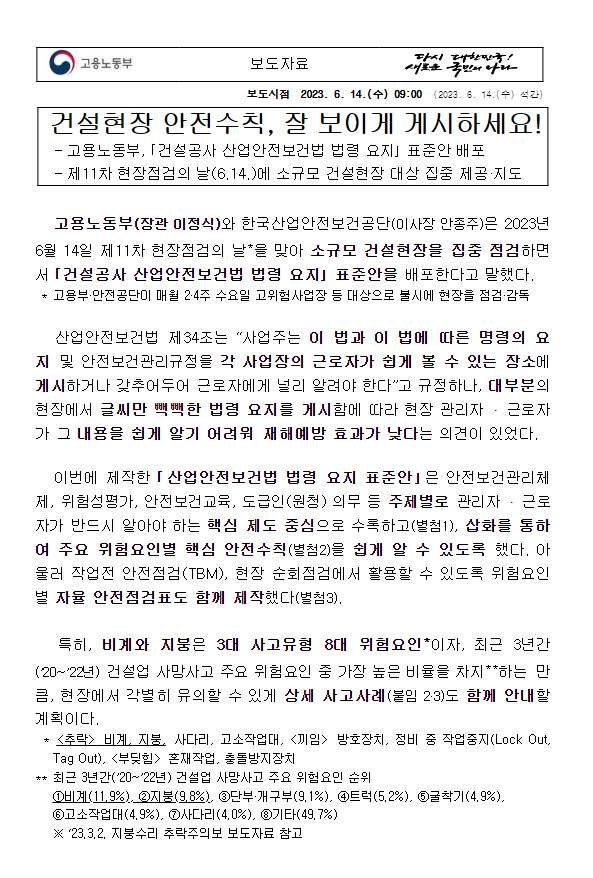 건설현장 안전수칙, 잘 보이게 게시하세요! 건설현장 안전수칙, 잘 보이게 게시하세요!