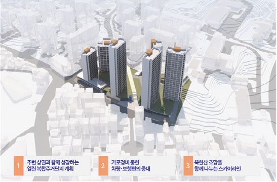  불광동 600 일대 신통기획 확정, 역세권 복합주거단지로 재탄생
