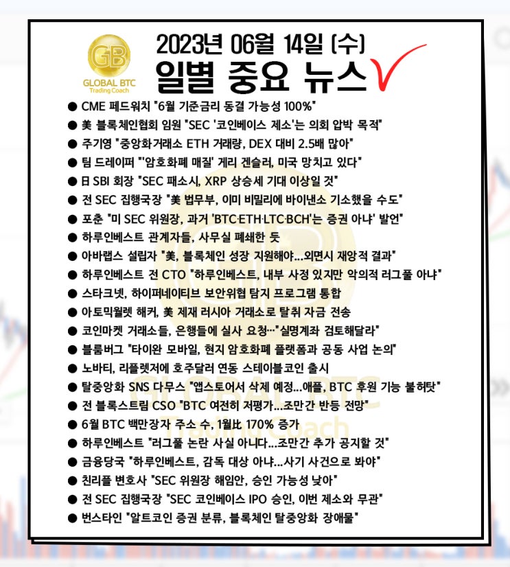  2023년 06월 14일 (수) 일별 중요 뉴스