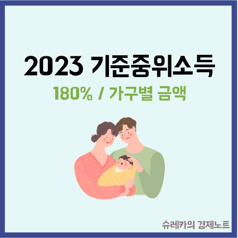  2023 기준중위소득 뜻 180% 가구 금액