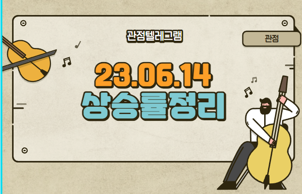 6월 14일 상승률정리 (신송홀딩스.보라티알.샘표.대상홀딩스.대창솔루션.이수화학.인산가.대봉엘에스.애경케미칼.이브이첨단소재.우양.샘표식품.레이크머티리얼즈.포스코스틸리온) 6월 14일 상승률정리 (신송홀딩스.보라티알.샘표.대상홀딩스.대창솔루션.이수화학.인산가.대봉엘에스.애경케미칼.이브이첨단소재.우양.샘표식품.레이크머티리얼즈.포스코스틸리온)
