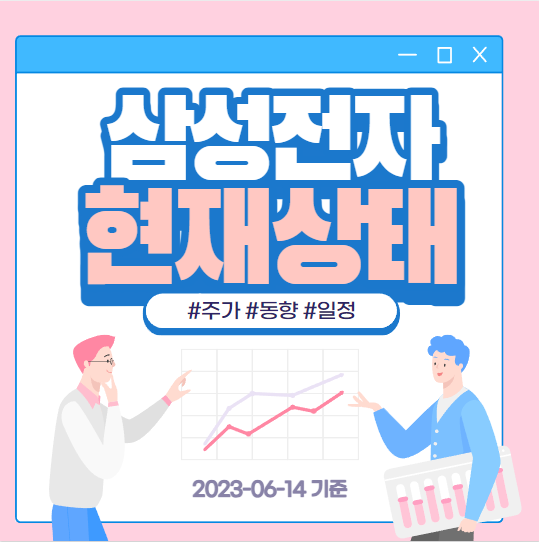  삼성전자 주가