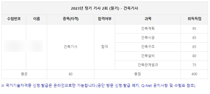  2023년 2회차 건축기사/실내건축기사 필기 합격 후기_비전공자