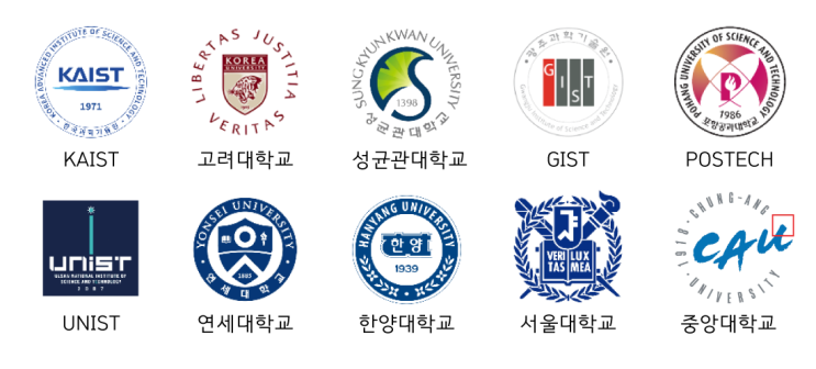  2024학년도 대학수시모집
