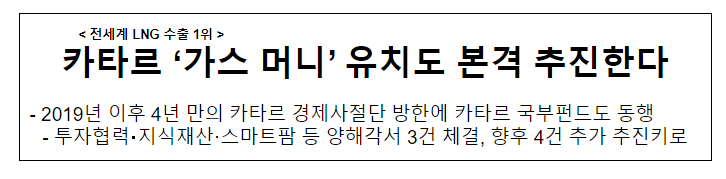 카타르 ‘가스 머니’ 유치도 본격 추진한다