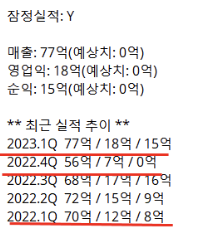 원바이오젠 원바이오젠