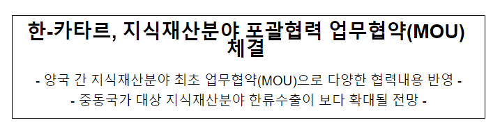 한-카타르, 지식재산분야 포괄협력 업무협약(MOU) 체결 한-카타르, 지식재산분야 포괄협력 업무협약(MOU) 체결