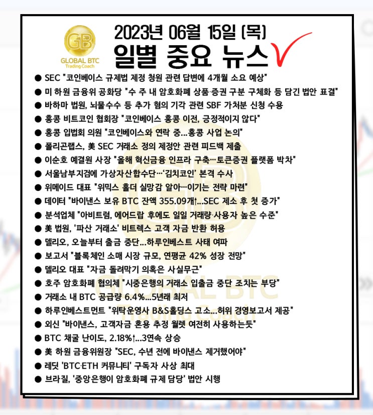  2023년 06월 15일 (목) 일별 중요 뉴스