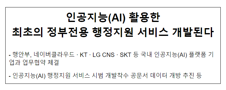 인공지능(AI) 활용한 최초의 정부전용 행정지원 서비스 개발된다 인공지능(AI) 활용한 최초의 정부전용 행정지원 서비스 개발된다