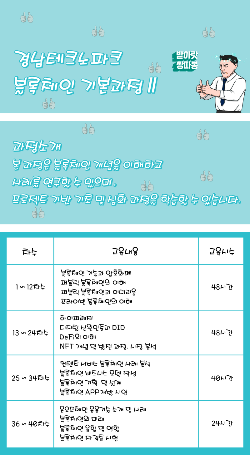 교육과정] 블록체인 기본과정 Ⅱ : 네이버 블로그