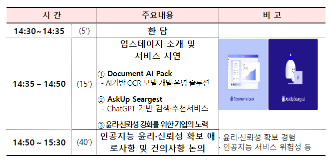 과기정통부, 인공지능 윤리·신뢰성 확산 본격 시동 과기정통부, 인공지능 윤리·신뢰성 확산 본격 시동