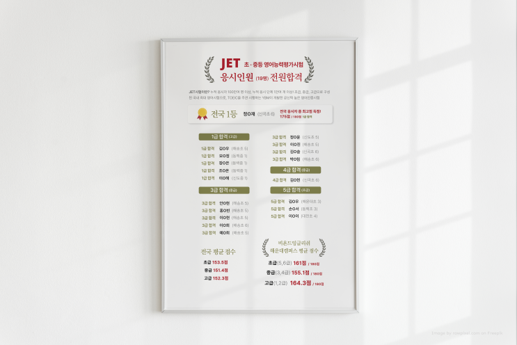  [비욘드 소식] JET 시험 결과 발표합니다!