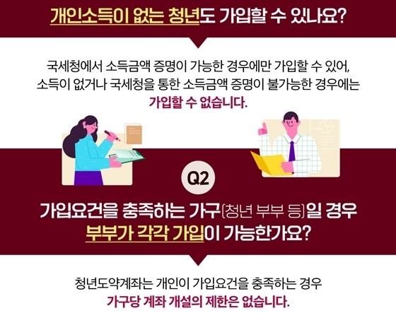 청년도약 계좌 가입및 방법!