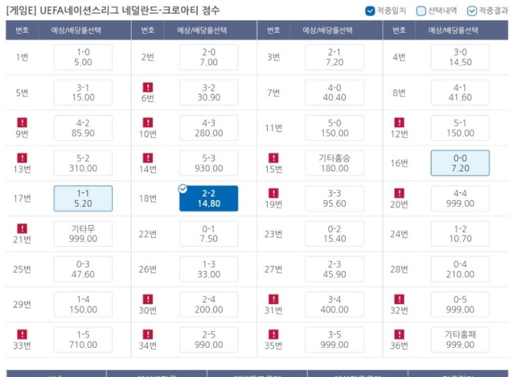 프로토 6/14일 한폴낙 연일 뒷통수까는 롯데 프로토 6/14일 한폴낙 연일 뒷통수까는 롯데