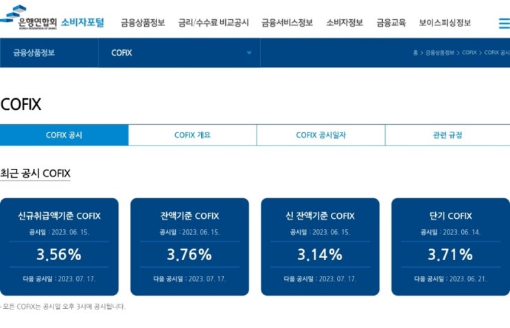  23년 6월 코픽스 금리 공시(신규취급액 코픽스 전월대비 0.12% 상승), 이자 부담 증가