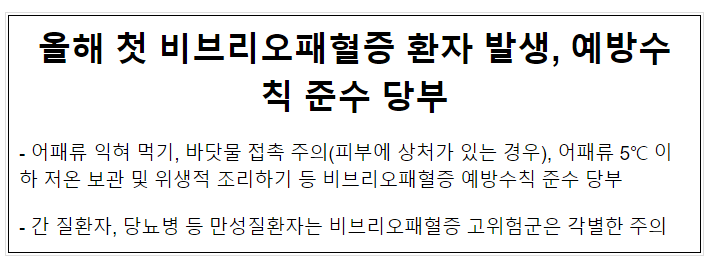 올해 첫 비브리오패혈증 환자 발생, 예방수칙 준수 당부(6.16.금) 올해 첫 비브리오패혈증 환자 발생, 예방수칙 준수 당부(6.16.금)