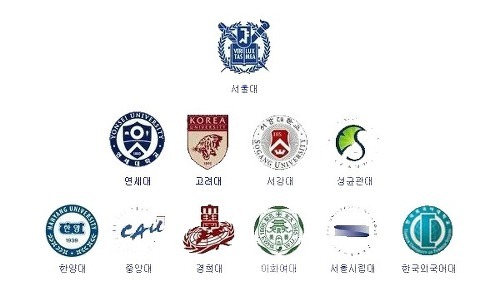  2023 한양대 수시결과/수시등급- 학생부종합전형