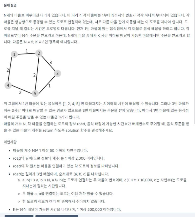  [프로그래머스 LV 2.] '배달' 파이썬(Python) /다익스트라(Dijkstra), BFS