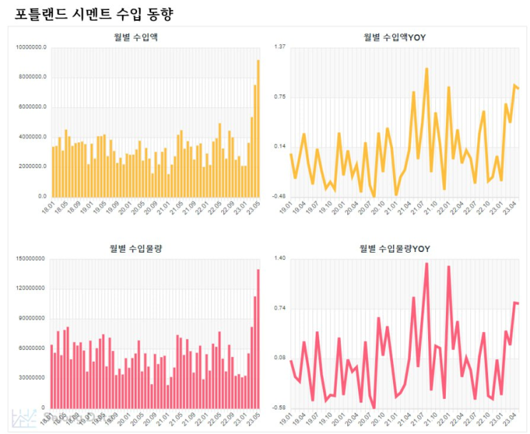 23-06-16 장전뉴스