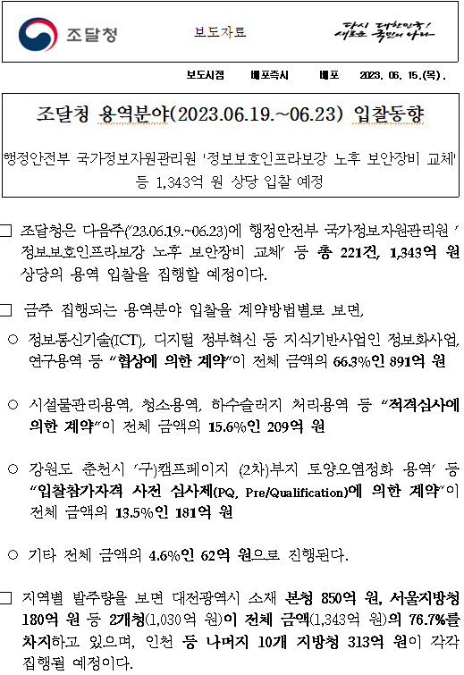 조달청 용역분야(2023.06.19.~06.23) 입찰동향 조달청 용역분야(2023.06.19.~06.23) 입찰동향