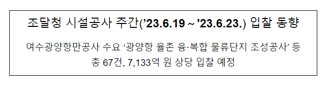 시설공사 주간(’23.6.19~’23.6.23.) 입찰 동향 시설공사 주간(’23.6.19~’23.6.23.) 입찰 동향