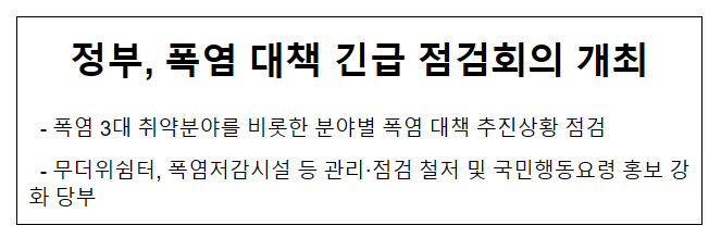 정부, 폭염 대책 긴급 점검회의 개최_행정안전부