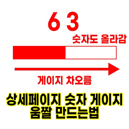 상세페이지 움직이는 올라가는 카운팅 숫자 만드는법 + 게이지