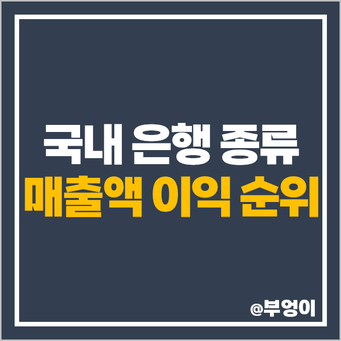 국내 제1금융권 은행 종류 및 순위 : 매출액, 영업이익, 순이익 비교 국내 제1금융권 은행 종류 및 순위 : 매출액, 영업이익, 순이익 비교