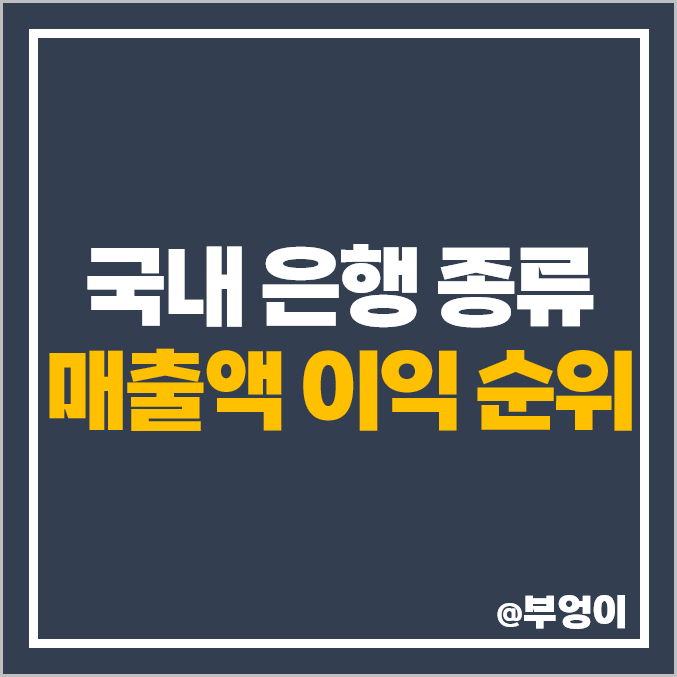 국내 제1금융권 은행 종류 및 순위 : 매출액, 영업이익, 순이익 비교