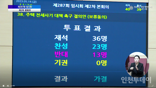 사회적재난 인천시의회 전세 사기 팔짱, ‘전세사기 대책 촉구 결의....