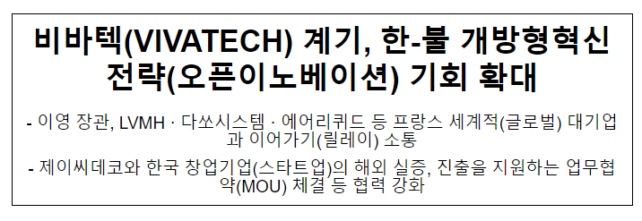 비바텍(VIVATECH) 계기, 한-불 개방형혁신전략(오픈이노베이션) 기회 확대 비바텍(VIVATECH) 계기, 한-불 개방형혁신전략(오픈이노베이션) 기회 확대