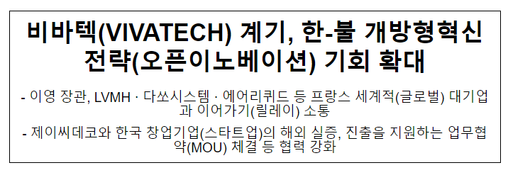 비바텍(VIVATECH) 계기, 한-불 개방형혁신전략(오픈이노베이션) 기회 확대