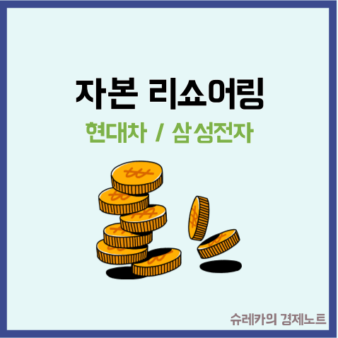  자본 리쇼어링 뜻 법인세 인하 현대차 삼성전자