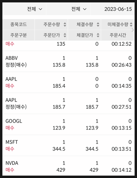 [821] 23년 6월분 미국 개별주 매수 완료 : 나의 포트폴리오 (애플 · 마이크로소프트 · 엔비디아 · 알파벳)가 현재 미국 증시를 이끄는 M7 주식에 포함됨