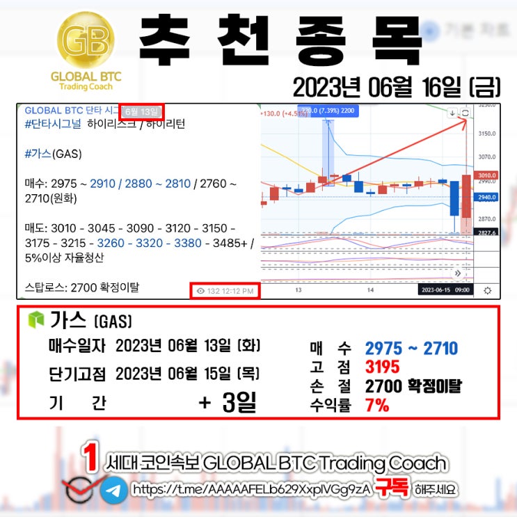  2023년 06월 16일 (금) GLOBAL BTC 추천결과