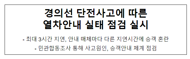 경의선 단전사고에 따른 열차안내 실태 점검 실시, 최대 3시간 지연, 안내 매체마다 다른 지연시간에 승객 혼란