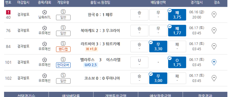 프로토 23.6월 A매치 데이 금요일 적중 몇 장 프로토 23.6월 A매치 데이 금요일 적중 몇 장