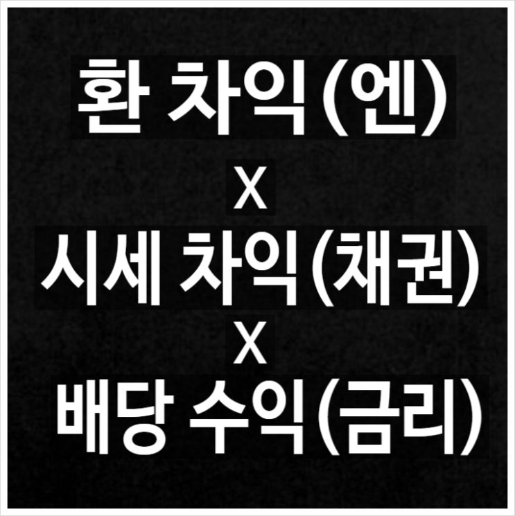  엔저 × 미국국채 금리 피크아웃 활용 '환차익+시세차익+배당수익' 투자아이디어