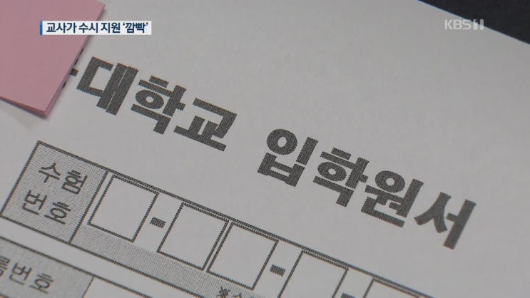  적정상향의 의미는?