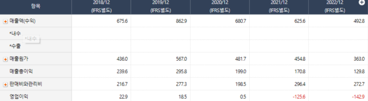 KH 필룩스