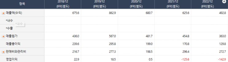 KH 필룩스