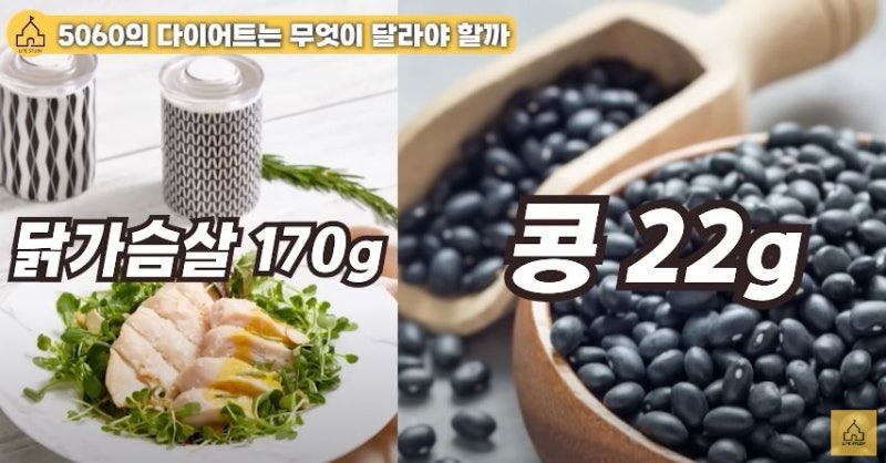 예방원 조승우한약사의 5060다이어트법과 채소과일식카페