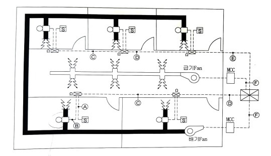 제연설비 - 도면