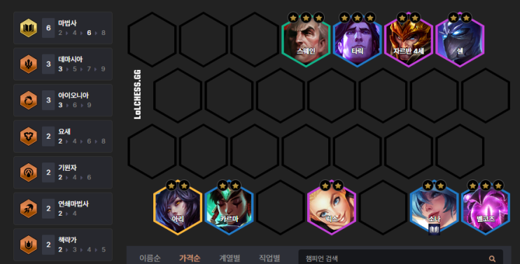  전략적 팀 전투 롤토체스 시즌 9 룬테라 리포지드 덱 추천 및 마법사 벨코즈 공략 템트리