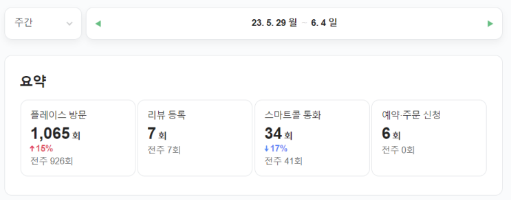  네이버플레이스 변경_1주차